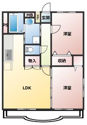 シャトー・ヴェレゾンⅡの間取り画像
