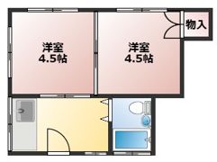 ブレストヒル千川の間取り画像