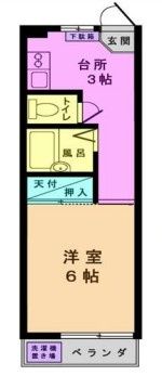 ル・ジャルダンの間取り画像