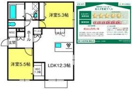 East fieldの間取り画像