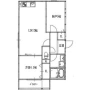 EIJU吹田南正雀の間取り画像