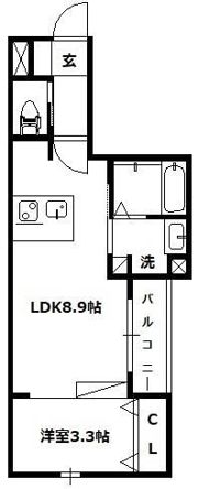 リバーフィールド鈴谷の間取り画像