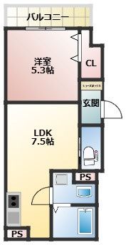 Solvida吹田の間取り画像