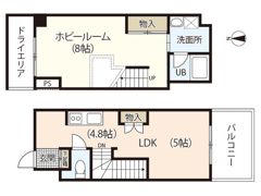 西風館の間取り画像