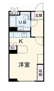 八幸ビル吉祥寺の間取り画像