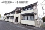 メゾンアベニューの間取り画像