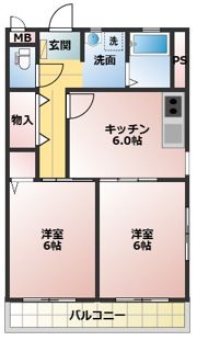 ASJ東小保方ハイツBの間取り画像