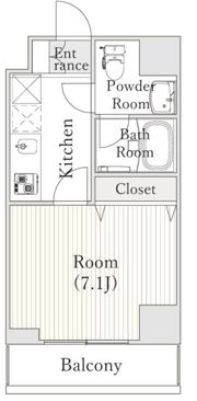 CITY PRIME 南千住の間取り画像