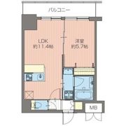 ORSUS新大阪(オルサス新大阪)の間取り画像