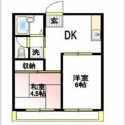・パークサイドヒルズの間取り画像