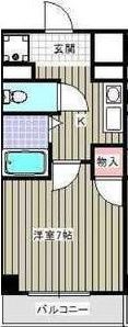コア・パレスの間取り画像