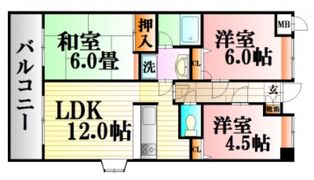 SS八木ハイツの間取り画像