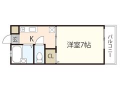 セフィラ久保田 Cの間取り画像