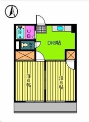 第13杉フラットの間取り画像