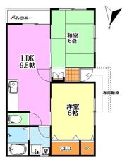 ステージUⅢの間取り画像