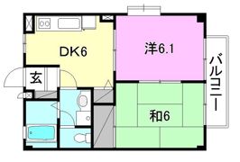 フォブールフライブルクの間取り画像