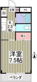 Meson Fritsの間取り画像