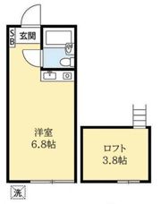 世田谷KMハイツの間取り画像