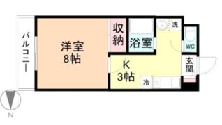 レジデンス・タカシの間取り画像
