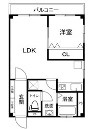 神装コーポの間取り画像