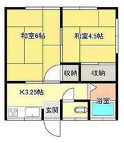 小林アパートの間取り画像