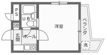 スマイルヨコスカの間取り画像