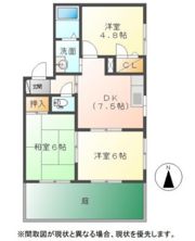 ハレルヤサワムラの間取り画像