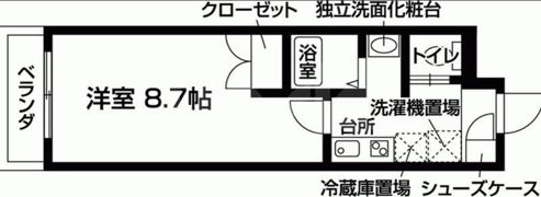 メルディアキューブ石橋(旧：ザ・レジデンス石橋)の間取り画像