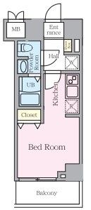 S－RESIDENCE妙典broadの間取り画像