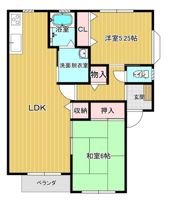 フルハウスA棟の間取り画像