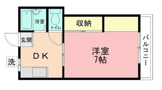 湘南コーポの間取り画像
