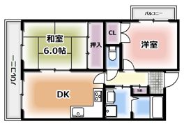 ビューハイツ四條畷の間取り画像