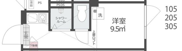 ノースヒル新宿ウエストの間取り画像