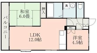 アーバンコンフォートの間取り画像