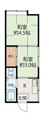 第1入山コーポの間取り画像