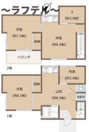 富士見市関沢2丁目貸家の間取り画像