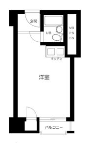 シヤルマン文京千駄木の間取り画像