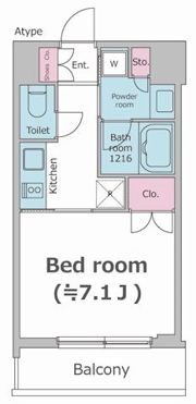 パークフラッツ渋谷代官山の間取り画像