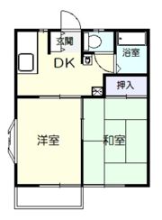 エステート連取の間取り画像