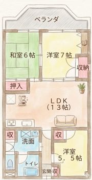 シャルマン・2の間取り画像