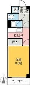 シルクロード前橋の間取り画像