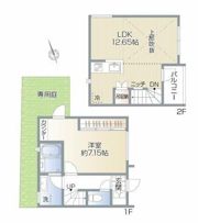 CS GARDEN 吉祥寺の間取り画像