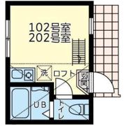 ユナイトファーストブランチ金沢の間取り画像
