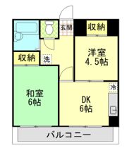 ガーデンハイツ小山の間取り画像