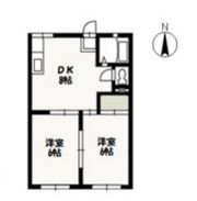 メゾン・ド・Yukiの間取り画像