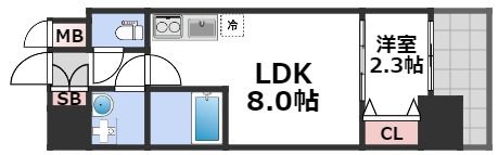 セレニテ日本橋ミラクの間取り画像