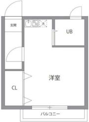 TRUST VALUE北新宿の間取り画像