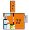 K＆T98の間取り画像