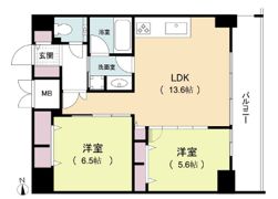 ルネフラッツ松屋町駅前の間取り画像