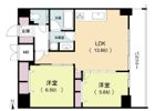 ルネフラッツ松屋町駅前の間取り画像